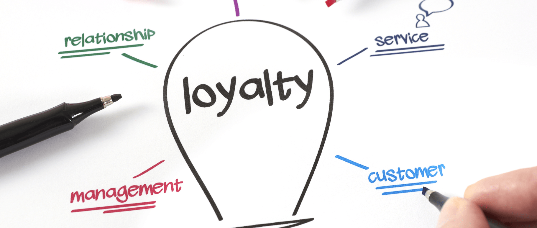 loyalty-program-and-its-impact-on-sales