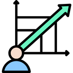 Scalability & Growth